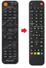 Pioneer RC-974R afstandsbediening, Audio, Tv en Foto, Afstandsbedieningen, Verzenden, Nieuw