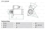 Startmotor / Starter SMART CABRIO (0.6,0.7), Ophalen of Verzenden, Nieuw