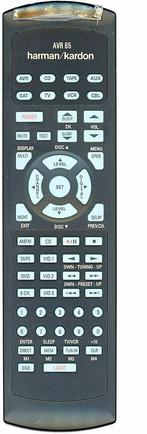 Afstandsbediening Harman Kardon avr65s, Ophalen of Verzenden, Nieuw, Origineel