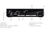 THOMSON THS808 TNTSAT HD-ontvanger - HDMI & 12 Volt, Verzenden, Zo goed als nieuw
