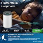 2dekans | Erikssøn Luchtreiniger Elite - HEPA-14 Filter -, Ophalen of Verzenden