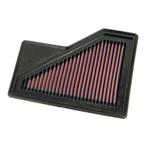 K&N Vervangingsluchtfilter | Mini | MINI (R50, R53) / MINI C, Verzenden, Nieuw