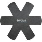 Eurolux Pannenbeschermer Set - Ø 38 cm - Hittebestendig -.., Huis en Inrichting, Keuken | Potten en Pannen, Nieuw, Ophalen of Verzenden