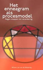 Het enneagram als procesmodel 9789055991112, Verzenden, Gelezen, W.J. van de Wetering