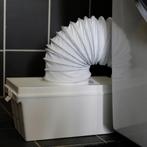 Scanpart condens opvangbak voor droger - Condensbox voor, Doe-het-zelf en Verbouw, Ophalen of Verzenden, Zo goed als nieuw