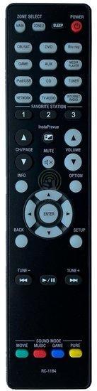 Denon RC-1184 afstandsbediening, Audio, Tv en Foto, Afstandsbedieningen, Verzenden