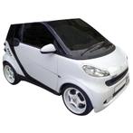 Koplampspoilers passend voor MCC Smart ForTwo (451), Verzenden