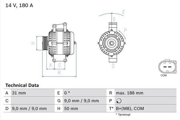 Dynamo / Alternator MERCEDES-BENZ C-KLASSE (C 200 CDI,C 2..., Auto-onderdelen, Motor en Toebehoren, Nieuw, Ophalen of Verzenden