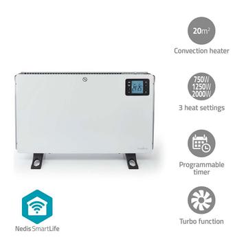 SmartLife electrische Convector kachel Wi-Fi | 2000 W