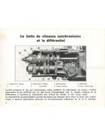 1934 CITROËN TRACTION AVANT INSTRUCTIEBOEKJE FRANS, Auto diversen, Handleidingen en Instructieboekjes
