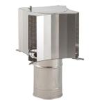 Schoorsteenkap Firemaster Deluxe Rvs, Nieuw