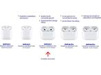 Apple AirPods 3 - met MagSafe oplaadcase, Verzenden, Zo goed als nieuw