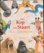 Van kop tot staart 9789056374099 Hans Post, Boeken, Verzenden, Zo goed als nieuw, Hans Post