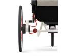 Cybex Seat Package for Multisport-Trailer ZENO, Verzenden, Nieuw