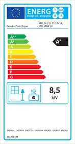 Houtkachel Kfd Sto Max 14, Huis en Inrichting, Kachels, Verzenden, Nieuw