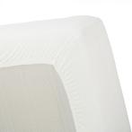 CEVILIT Perkal Hoeslaken voor topper - Wit - 180/210, Verzenden, Wit, Hoeslaken of Sloop, Nieuw