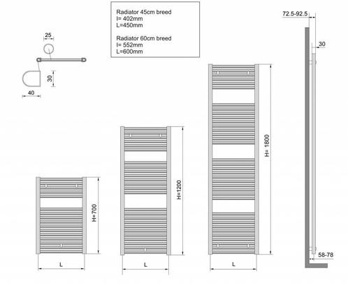 Heka Sierradiator Chroom 1817X600 Midden/Onder Aansluiting, Doe-het-zelf en Verbouw, Verwarming en Radiatoren, Ophalen of Verzenden