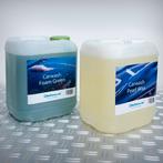 Datona Clean & Care 2-in-1 Set (Wax & Foam) - Datona, Ophalen of Verzenden, Nieuw