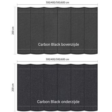 Oud model harmonicadoek 2x4m waterdoorlatend Carbon Blac... beschikbaar voor biedingen