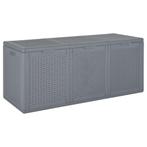 Tuinbox Grijs Rattanlook: Tweedekansje voor Jou!, Tuin en Terras, Ophalen of Verzenden, Nieuw, Kunststof, Overige typen