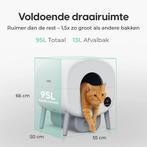 Cellavi Zelfreinigende Kattenbak NEO-B – Automatische, Dieren en Toebehoren, Ophalen of Verzenden, Zo goed als nieuw