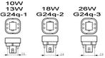 OP=OP Radium RX-DE 26W/840/4P G24q-3, Ophalen of Verzenden, Nieuw