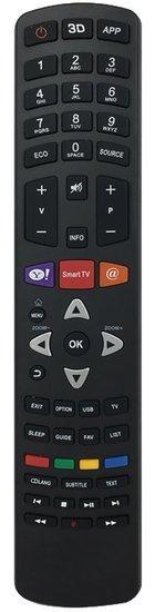 Thomson 04TCLTEL0230 afstandsbediening, Audio, Tv en Foto, Verzenden, Nieuw