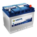 Varta Auto accu 12 volt 72 Ah EFB Blue Dynamic type N72, Auto-onderdelen, Ophalen of Verzenden, Nieuw