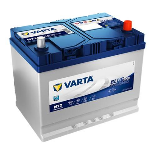 Varta Auto accu 12 volt 72 Ah EFB Blue Dynamic type N72, Auto-onderdelen, Accu's en Toebehoren, Nieuw, Ophalen of Verzenden