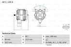 Dynamo / Alternator, Auto-onderdelen, Motor en Toebehoren, Ophalen of Verzenden, Nieuw