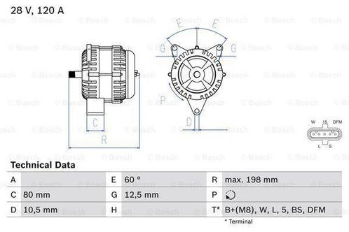 Dynamo / Alternator, Auto-onderdelen, Motor en Toebehoren, Nieuw, Ophalen of Verzenden