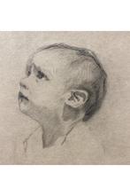 Portrettekenen in 10 avonden | Voorjaar 2026 | Deventer, Nieuw