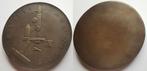 1988 Duitsland 20 Mark Ddr Bronzemodel Zeiss Heinz Hoyer..., Postzegels en Munten, Munten | Europa | Niet-Euromunten, Verzenden