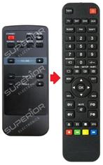 Blaupunkt LS162e | LS165 | LS230E afstandsbediening, Verzenden, Nieuw