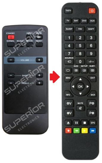Blaupunkt LS162e | LS165 | LS230E afstandsbediening, Audio, Tv en Foto, Afstandsbedieningen, Verzenden