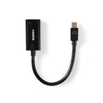 Mini DisplayPort naar HDMI adapter, Nieuw, Ophalen of Verzenden