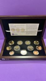 Finland. Proof Set 2015, Postzegels en Munten