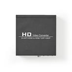 HDMI Converter - Scart naar HDMI  omvormer, Verzenden, Nieuw