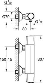 GROHE QuickFix Precision Trend thermostatische, Verzenden, Nieuw