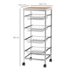 TRUUSK Serveerwagen - Keukenwagen met Metalen Manden - Zijwa, Verzenden, Nieuw