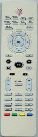 Philips DSR8122 afstandsbediening, Verzenden, Nieuw