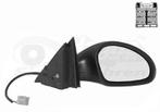 SPIEGELS VOOR SEAT CORDOBA 2002-2009 6L0857538, Ophalen of Verzenden, Nieuw
