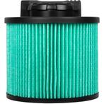 DeWALT Hepa Insteek Filter voor 15 t/m 30 liter Cleaners - D, Witgoed en Apparatuur, Nieuw, Verzenden
