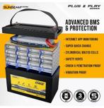 SUNBEAMsystem Smart Lithium Accu 108Ah MULTI, Watersport en Boten, Ophalen of Verzenden, Nieuw