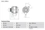 Dynamo / Alternator ALFA ROMEO 156 (1.9 JTD,1.9 JTD 16V,2..., Ophalen of Verzenden, Nieuw