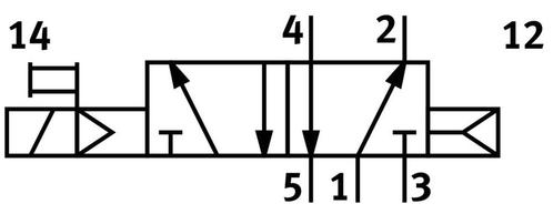 Festo 5/2 Monostabiele Lucht Magneetventiel Bouwgrootte 2, Doe-het-zelf en Verbouw, Gereedschap | Machine-onderdelen en Toebehoren