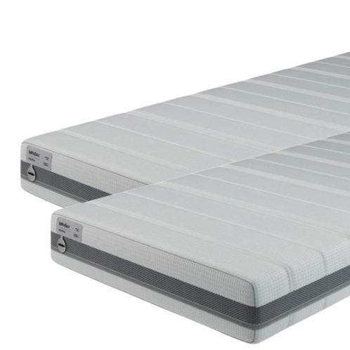LATTOFLEX LATEX VITA PLUS  MATRASSENSET | 2x 90x200 |, Huis en Inrichting, Slaapkamer | Matrassen en Bedbodems, Matras, Nieuw