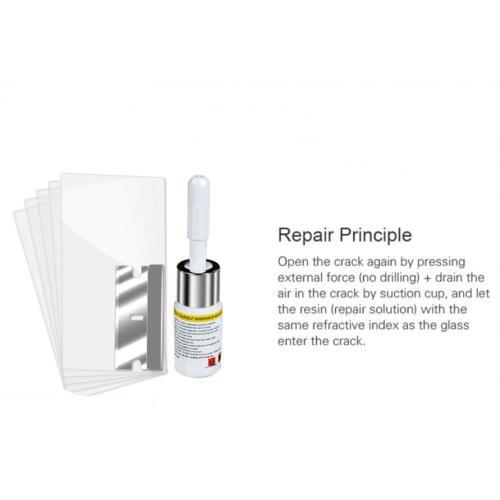 Autoruit Reparatie Set, Huis en Inrichting, Banken | Complete zithoeken, Verzenden