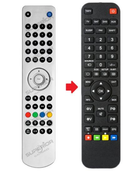 Cambridge Audio AZUR-651BD afstandsbediening, Audio, Tv en Foto, Afstandsbedieningen, Verzenden