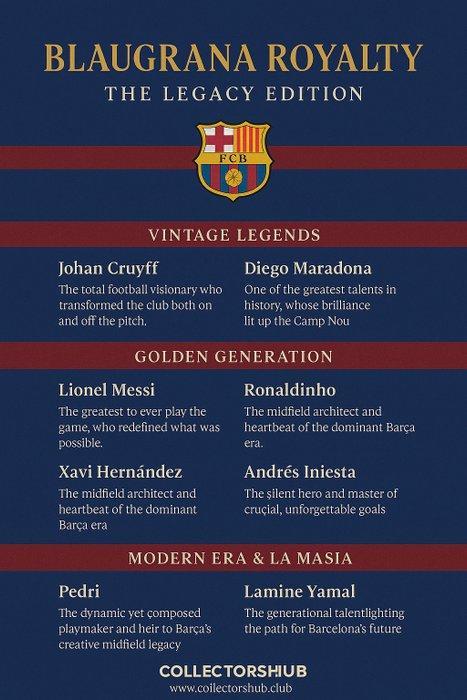 2025 CollectorsHub Lamine Yamal, Ronaldinho, Ronaldo, Diego, Verzamelen, Stickers